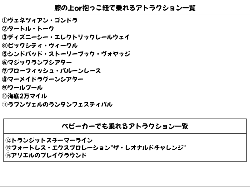 赤ちゃんが乗れるアトラクション早見表