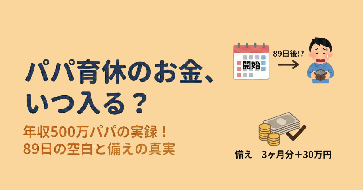 パパ育休給付金の振込スケジュール実績（初回振込まで89日間）の図解